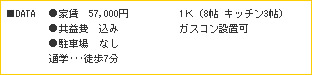 data